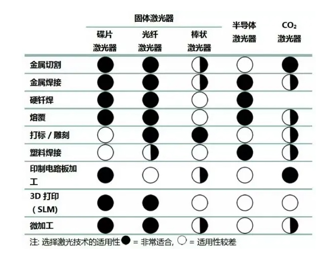 固体激光器与半导体激光器.jpg